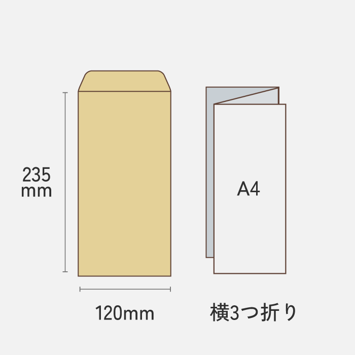 長形3号（長3・ながさん）