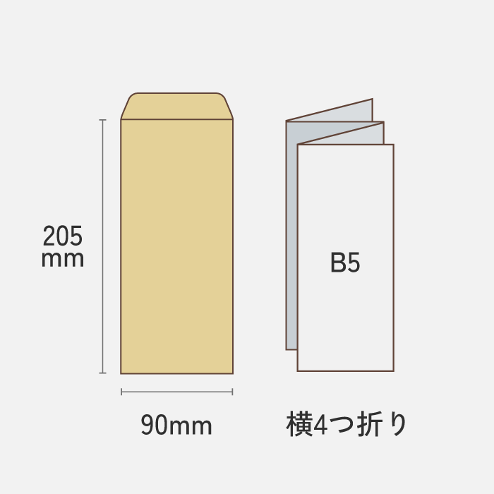 長形4号（長4・ながよん）