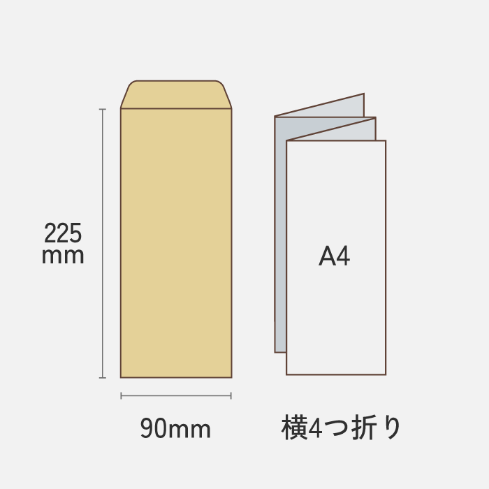 長形40号（長40・ながよんじゅう）