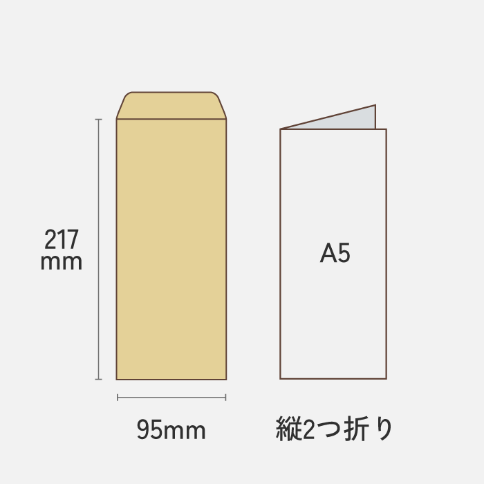 洋形5号縦（洋5・ようご）