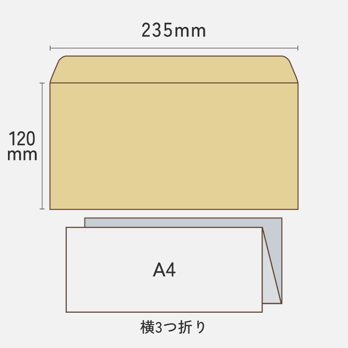 洋形0号（洋0・ようぜろ）