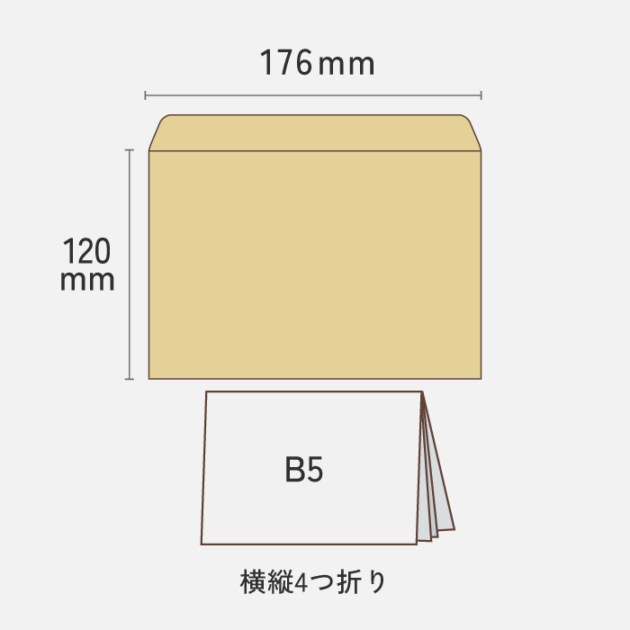 洋形1号（洋1・よういち）