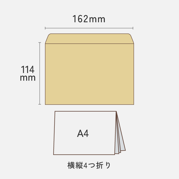 洋形2号（洋2・ように）