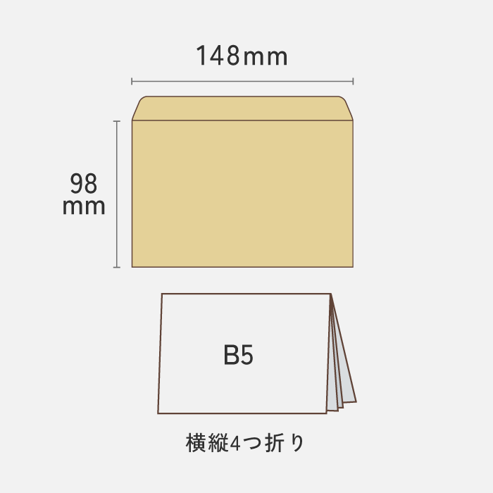 洋形3号（洋3・ようさん）