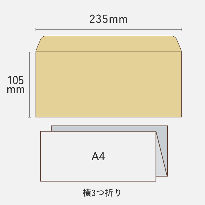 洋形4号（洋4・ようよん）