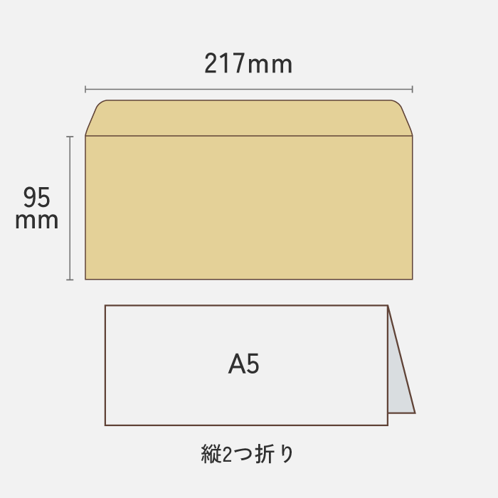 洋形5号（洋5・ようご）